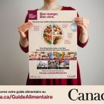 Le guide alimentaire Canadien 2019 supprime la catégorie viande et produits laitiers pour une catégorie « aliments protéinés »